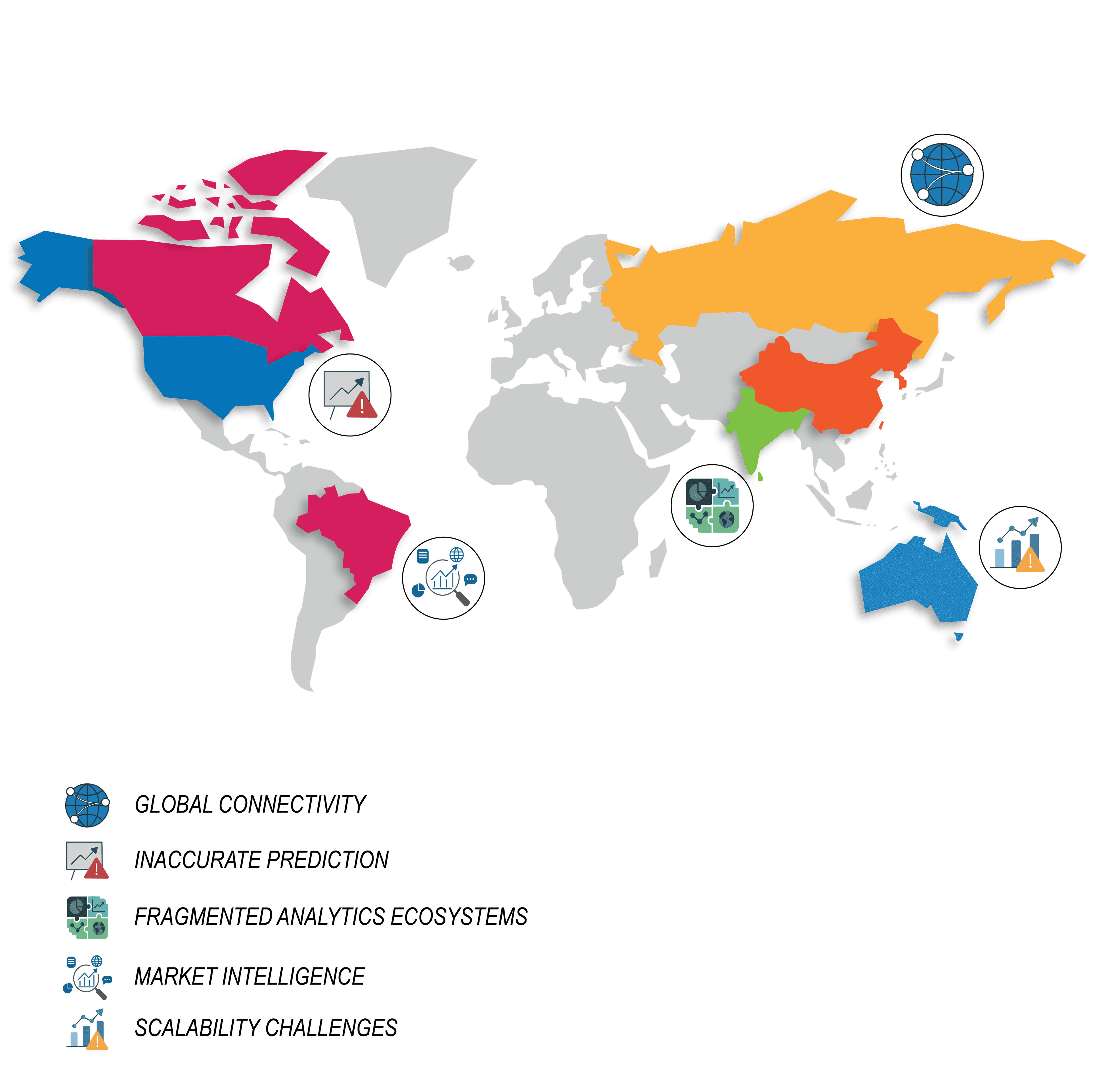 Global Connectivity Map